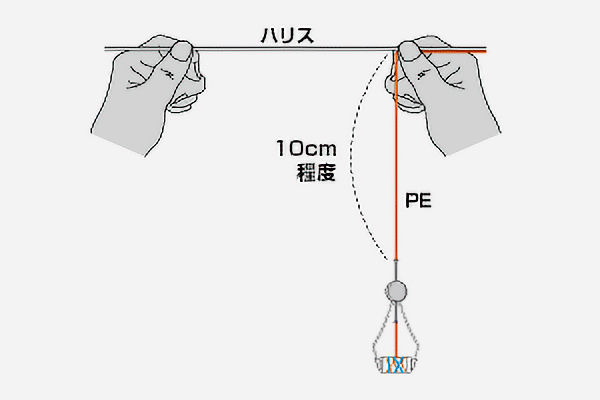 STEP2イメージ