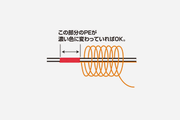 STEP6イメージ