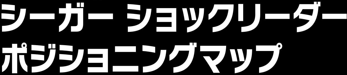 シーガー ショックリーダーポジションニングマップ